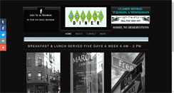 Desktop Screenshot of nicemuffin.com